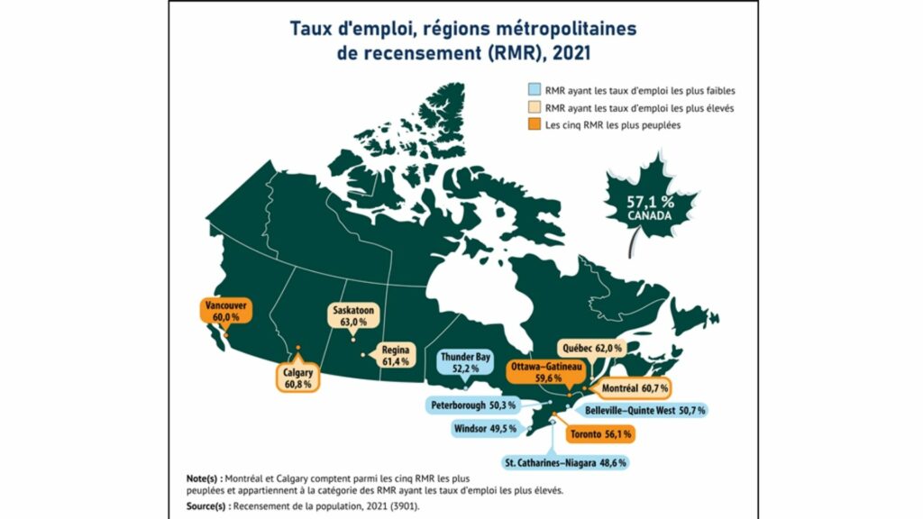 Graphique détaillant les meilleures régions pour travailler au Canada.